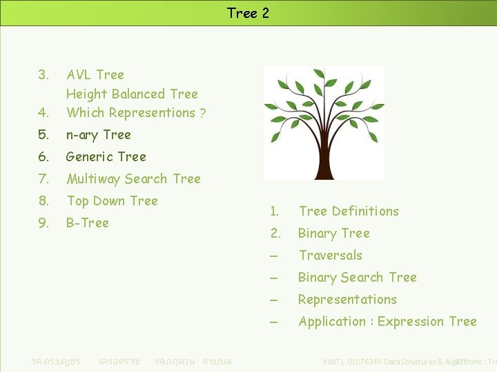 Tree 2 3. 4. AVL Tree Height Balanced Tree Which Representions ? 5. n-ary