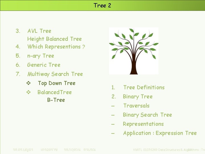 Tree 2 3. 4. AVL Tree Height Balanced Tree Which Representions ? 5. n-ary