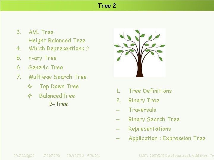 Tree 2 3. 4. AVL Tree Height Balanced Tree Which Representions ? 5. n-ary