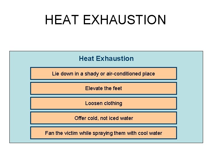 HEAT EXHAUSTION Heat Exhaustion Lie down in a shady or air-conditioned place Elevate the