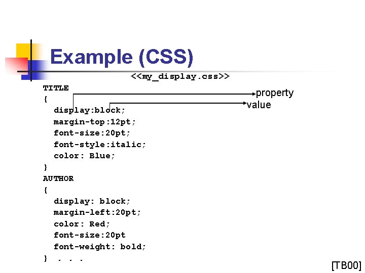 Example (CSS) <<my_display. css>> TITLE { display: block; margin-top: 12 pt; font-size: 20 pt;