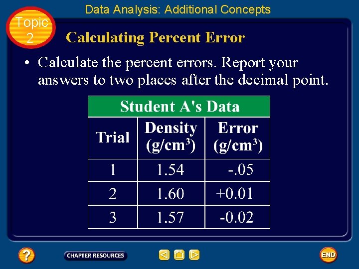 Topic 2 Data Analysis: Additional Concepts Calculating Percent Error • Calculate the percent errors.