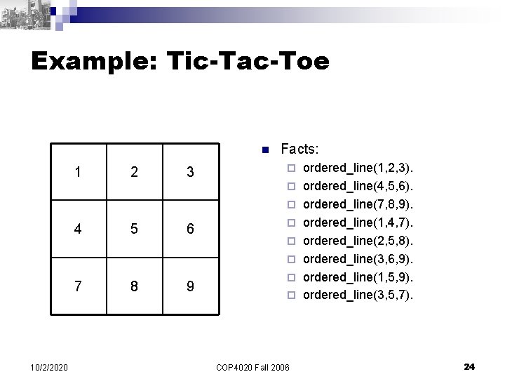 Example: Tic-Tac-Toe n 1 2 3 Facts: ¨ ¨ ¨ 4 5 6 ¨