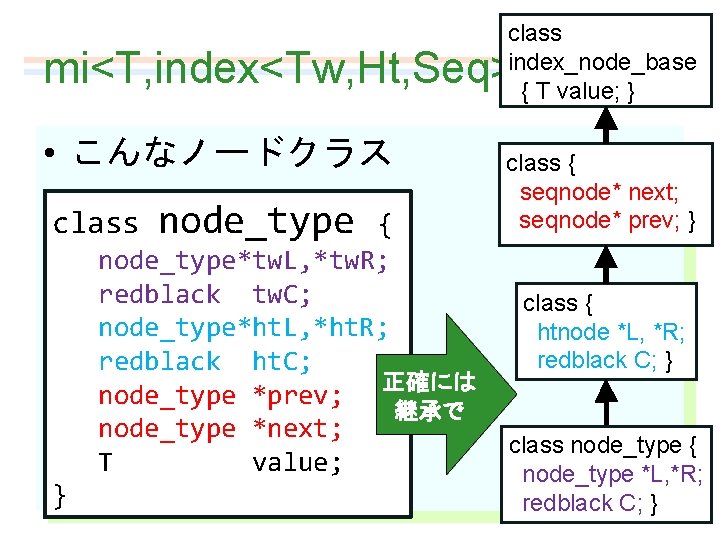 47/62 class index_node_base { T value; } mi<T, index<Tw, Ht, Seq>>のﾉｰﾄﾞ • こんなノードクラス class