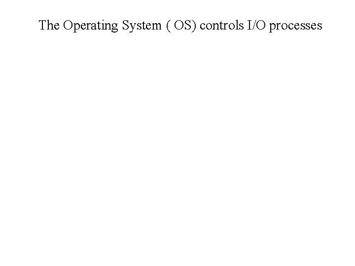 The Operating System ( OS) controls I/O processes 
