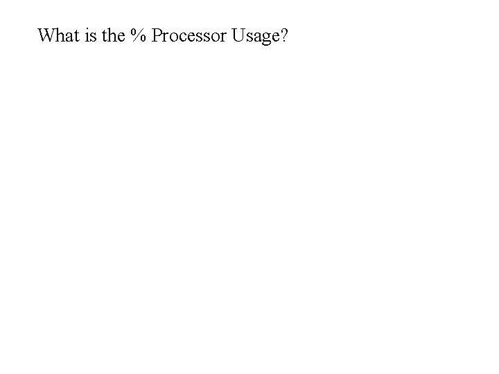 What is the % Processor Usage? 