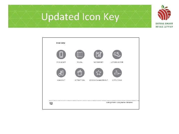 Updated Icon Key 