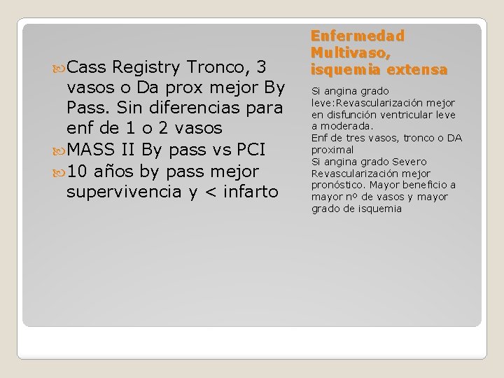  Cass Registry Tronco, 3 vasos o Da prox mejor By Pass. Sin diferencias