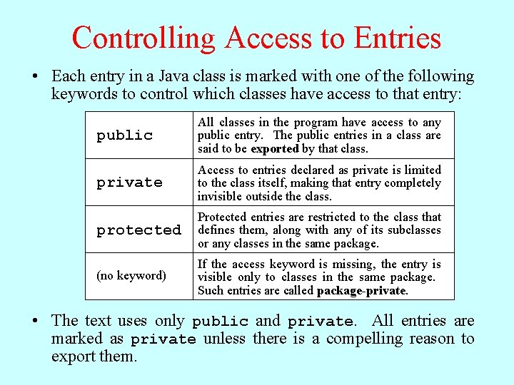 Controlling Access to Entries • Each entry in a Java class is marked with