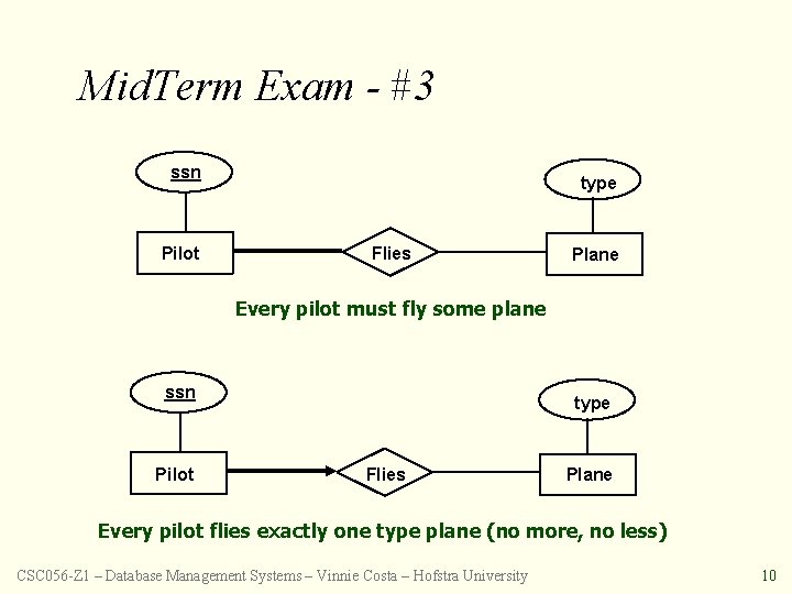 Mid. Term Exam - #3 ssn Pilot type Flies Plane Every pilot must fly