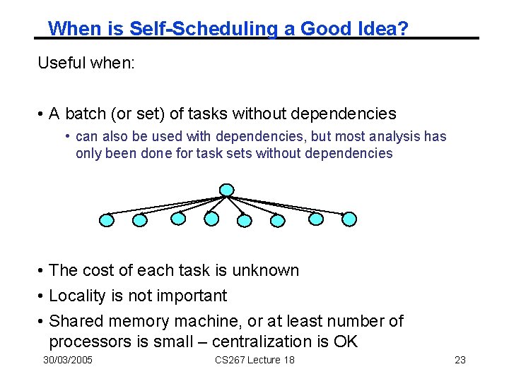 When is Self-Scheduling a Good Idea? Useful when: • A batch (or set) of
