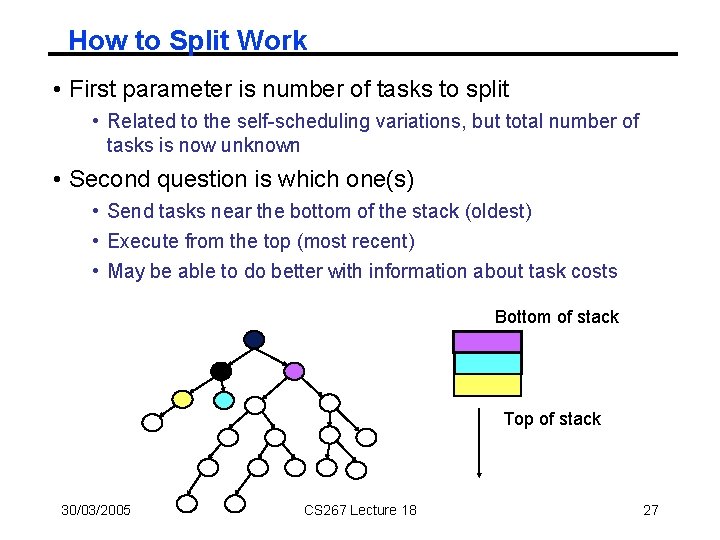 How to Split Work • First parameter is number of tasks to split •