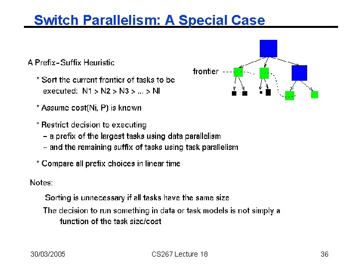 Switch Parallelism: A Special Case 30/03/2005 CS 267 Lecture 18 36 