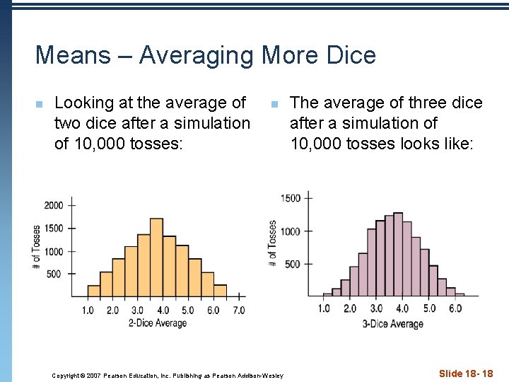 Means – Averaging More Dice n Looking at the average of two dice after