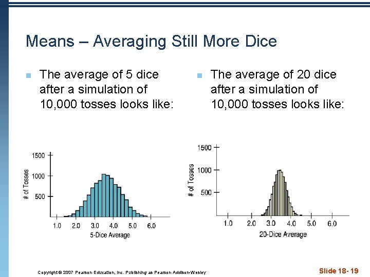 Means – Averaging Still More Dice n The average of 5 dice after a