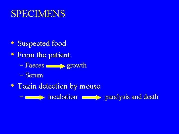 SPECIMENS • Suspected food • From the patient – Faeces – Serum growth •