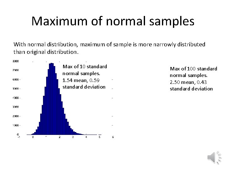 Maximum of normal samples With normal distribution, maximum of sample is more narrowly distributed Maximum of normal samples With normal distribution, maximum of sample is more narrowly distributed