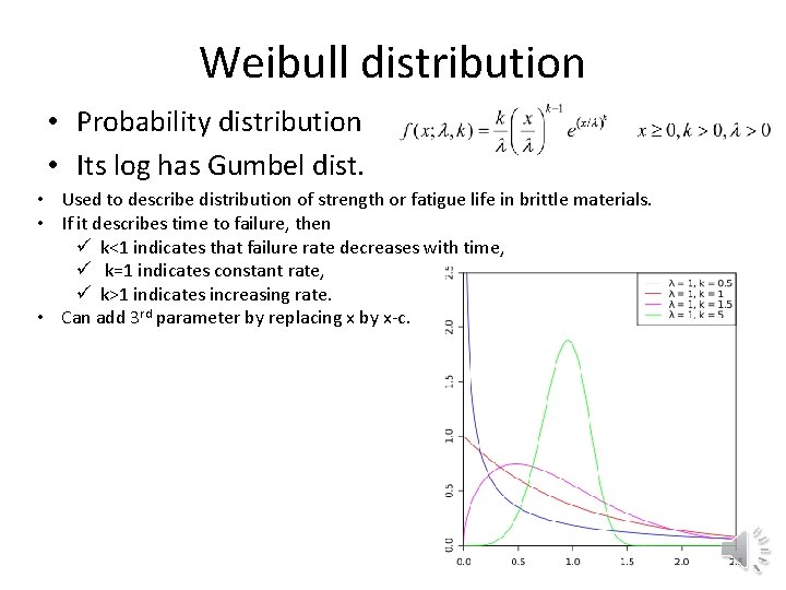 Weibull distribution • Probability distribution • Its log has Gumbel dist. • Used to Weibull distribution • Probability distribution • Its log has Gumbel dist. • Used to