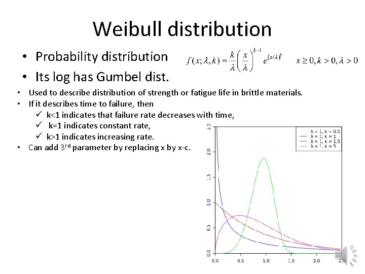 Weibull distribution • Probability distribution • Its log has Gumbel dist. • Used to