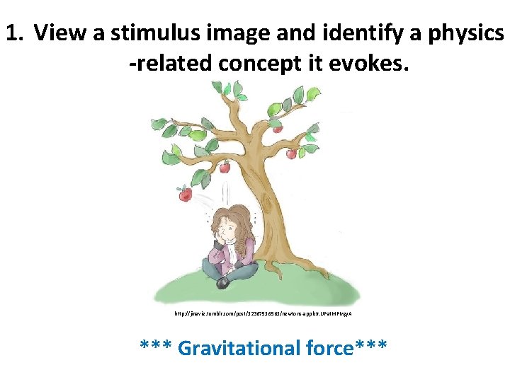 1. View a stimulus image and identify a physics -related concept it evokes. http: