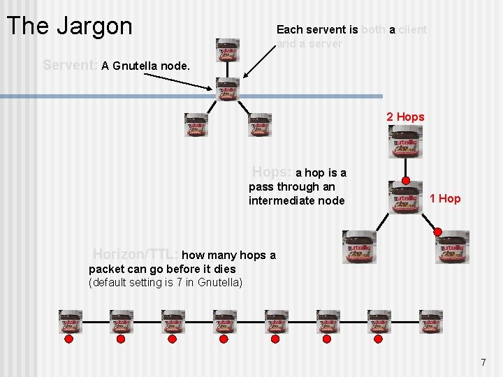 The Jargon Each servent is both a client and a server Servent: A Gnutella