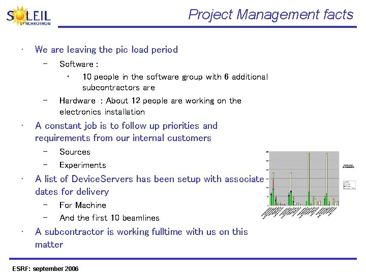 Project Management facts • We are leaving the pic load period – – •