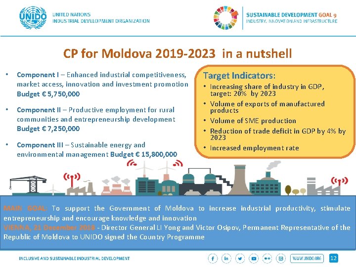 CP for Moldova 2019 -2023 in a nutshell • Component I – Enhanced industrial