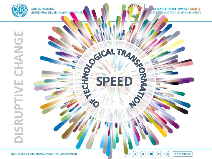 DISRUPTIVE CHANGE SPEED 