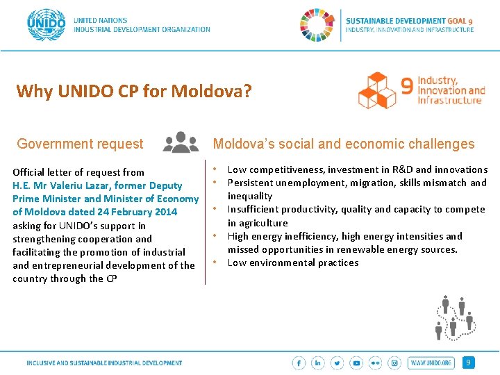 Why UNIDO CP for Moldova? Government request Official letter of request from H. E.