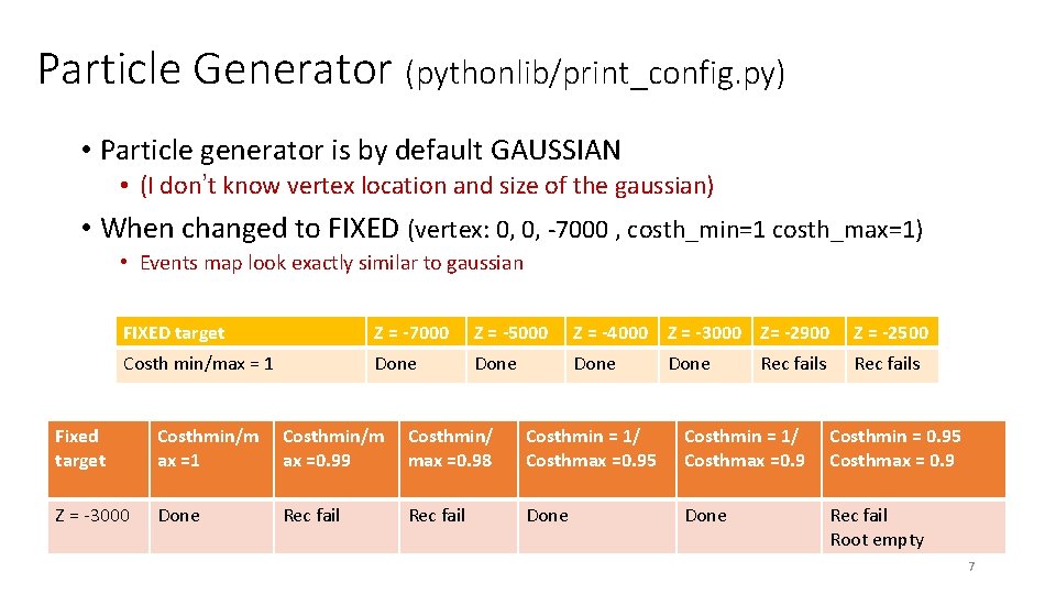 Particle Generator (pythonlib/print_config. py) • Particle generator is by default GAUSSIAN • (I don’t
