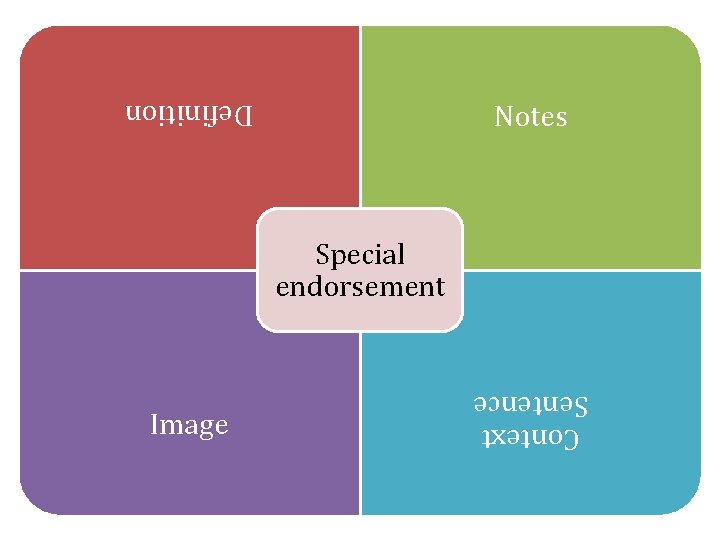 Notes Definition Special endorsement Context Sentence Image 