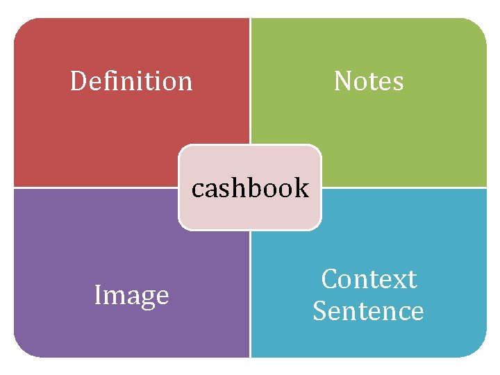 Definition Notes cashbook Image Context Sentence 