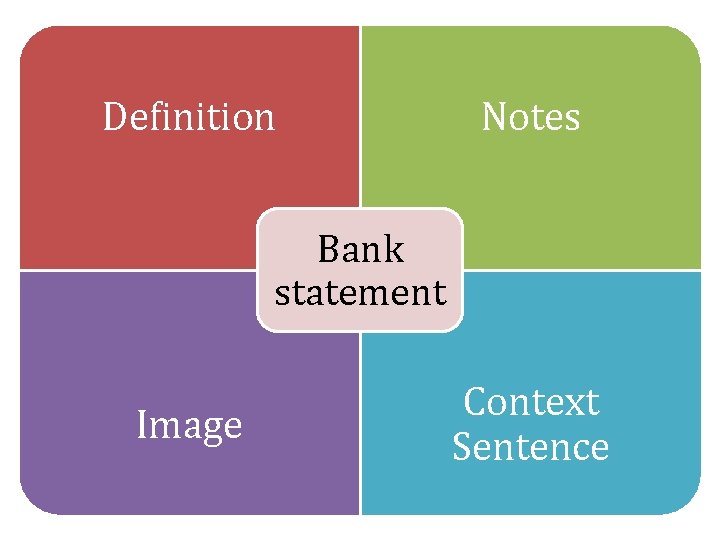 Definition Notes Bank statement Image Context Sentence 