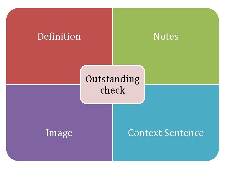 Definition Notes Outstanding check Image Context Sentence 