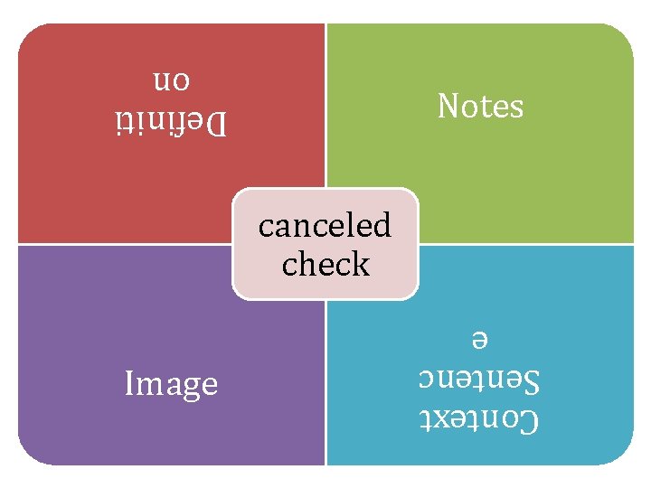 Context Sentenc e Image canceled check Definiti on Notes 