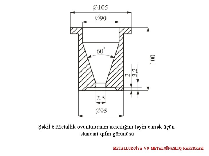 Şəkil 6. Metallik ovuntularının axıcılığını təyin etmək üçün standart qıfın görünüşü METALLURGİYA VƏ METALŞÜNASLIQ