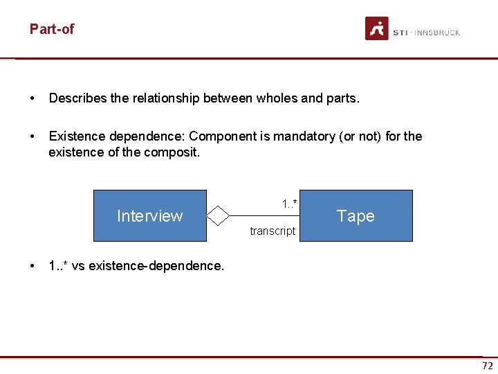 Part-of • Describes the relationship between wholes and parts. • Existence dependence: Component is