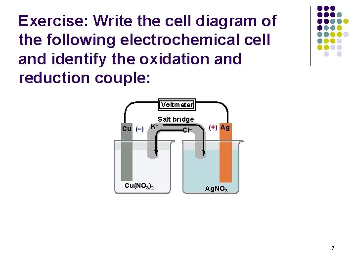 Exercise: Write the cell diagram of the following electrochemical cell and identify the oxidation