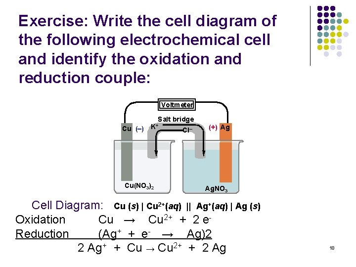 Exercise: Write the cell diagram of the following electrochemical cell and identify the oxidation