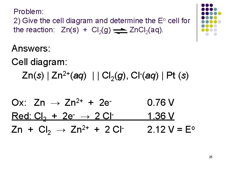 Problem: 2) Give the cell diagram and determine the Eo cell for the reaction: