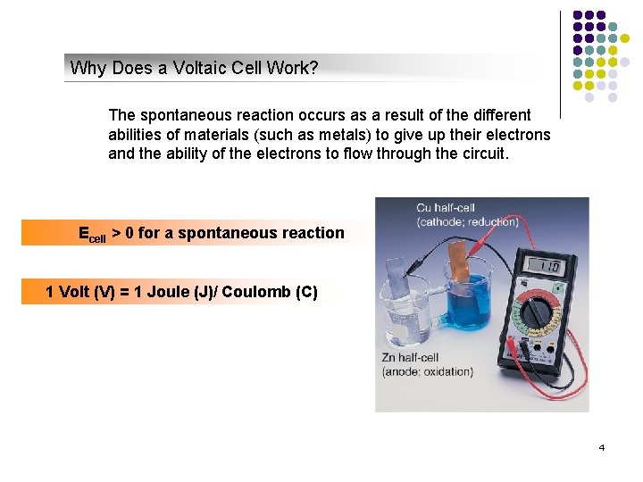 Why Does a Voltaic Cell Work? The spontaneous reaction occurs as a result of