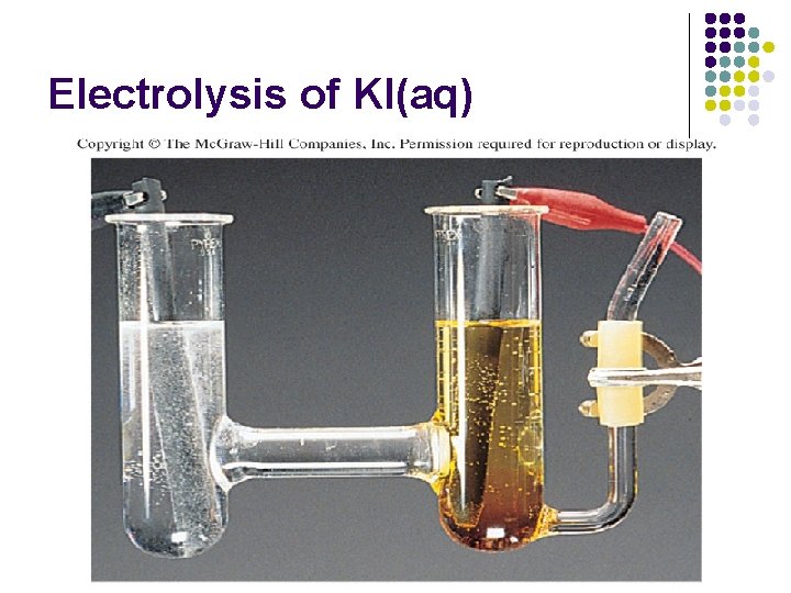 Electrolysis of KI(aq) 49 