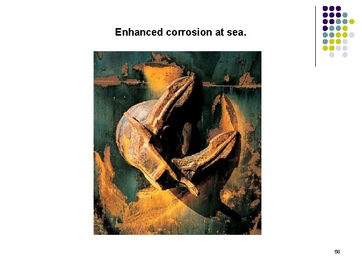 Enhanced corrosion at sea. 68 