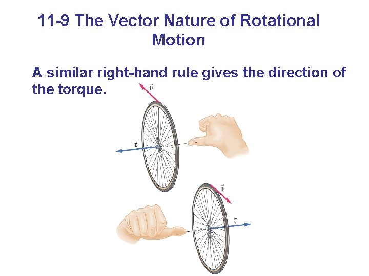 11 -9 The Vector Nature of Rotational Motion A similar right-hand rule gives the