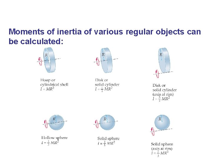 Moments of inertia of various regular objects can be calculated: 