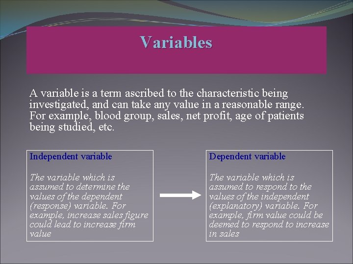 Variables A variable is a term ascribed to the characteristic being investigated, and can