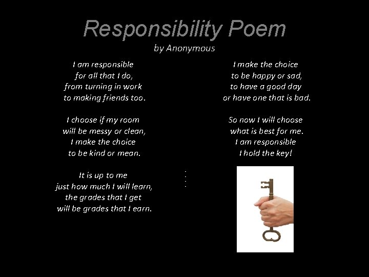 Responsibility Poem by Anonymous I am responsible for all that I do, from turning