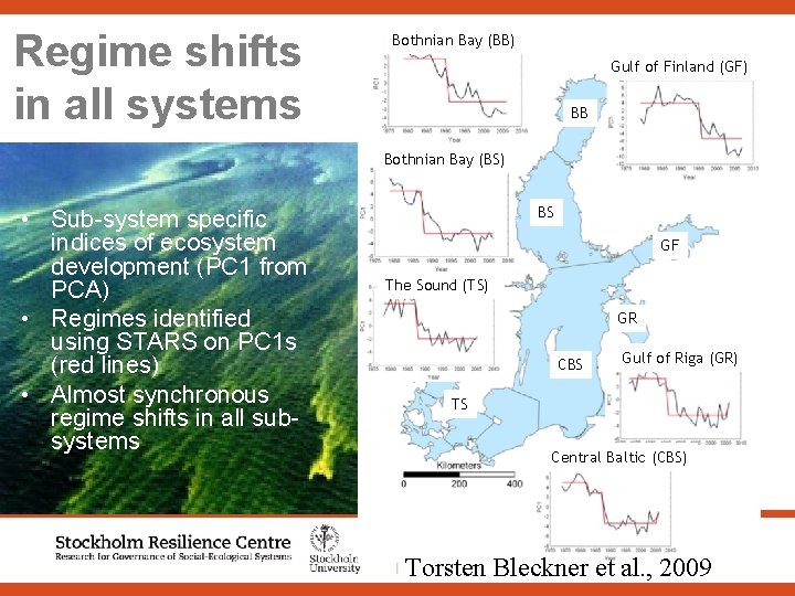 Regime shifts in all systems Bothnian Bay (BB) Gulf of Finland (GF) BB Bothnian