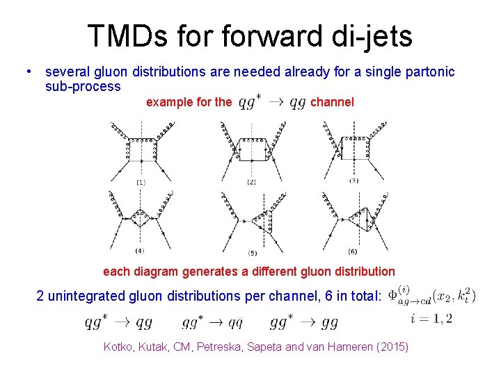 TMDs forward di-jets • several gluon distributions are needed already for a single partonic