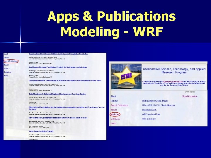 Apps & Publications Modeling - WRF 